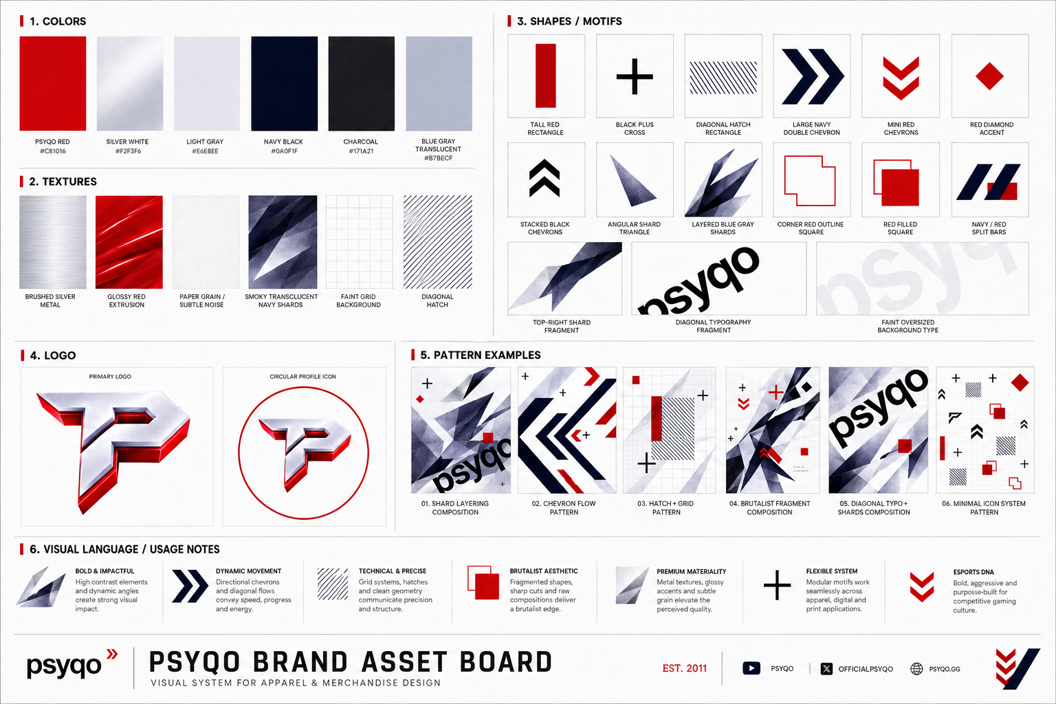 PsyQo apparel concept